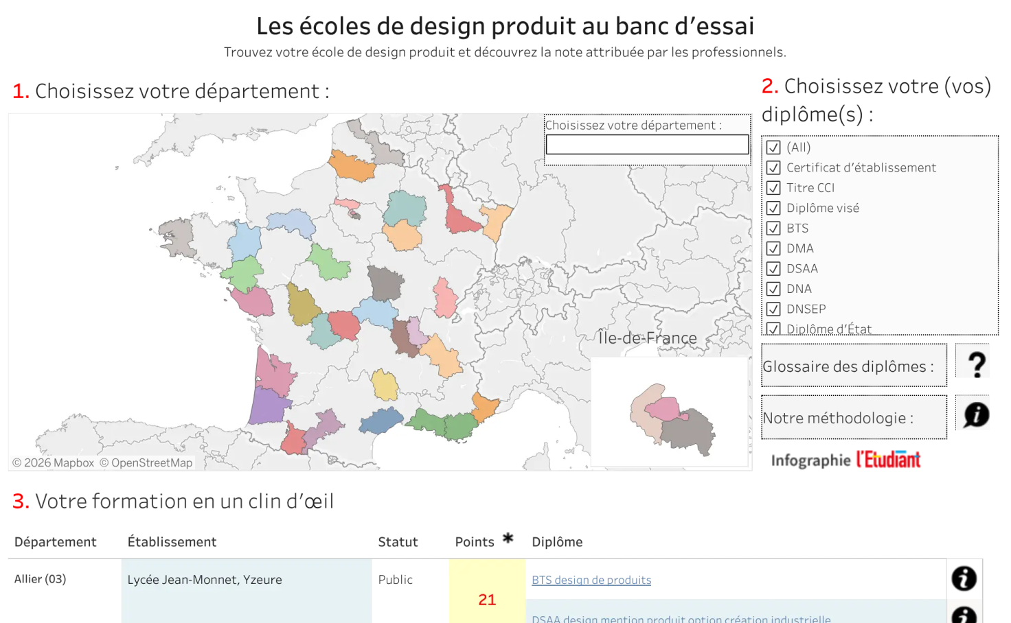 tableau public tableau software