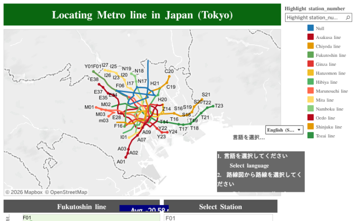 Profile Shwetakumawat Tableau Public Profile Shwetakumawat Tableau Public
