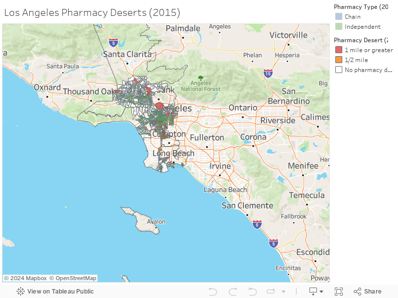Los Angeles Pharmacy Deserts (2015) 