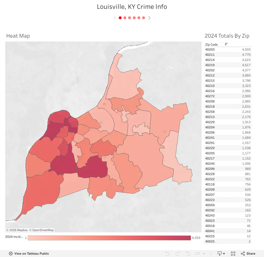 Louisville crime Tableau dashboard preview