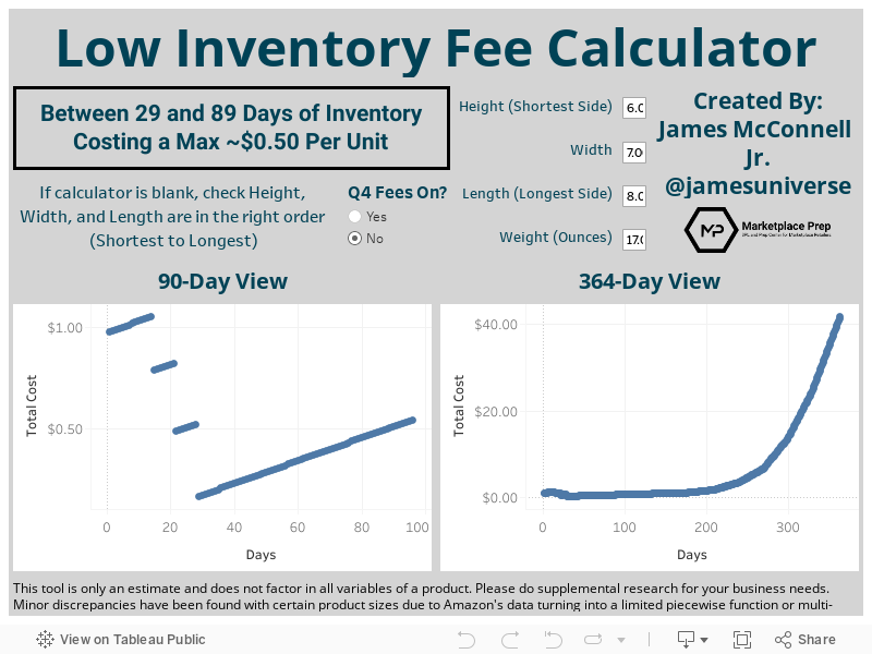 Low Inventory Fee Calculator 