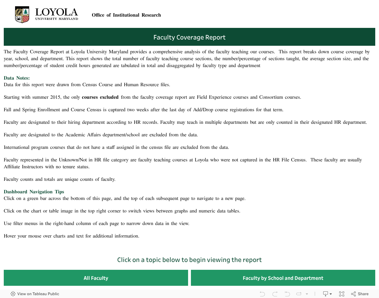 Information for Faculty Coverage Data 