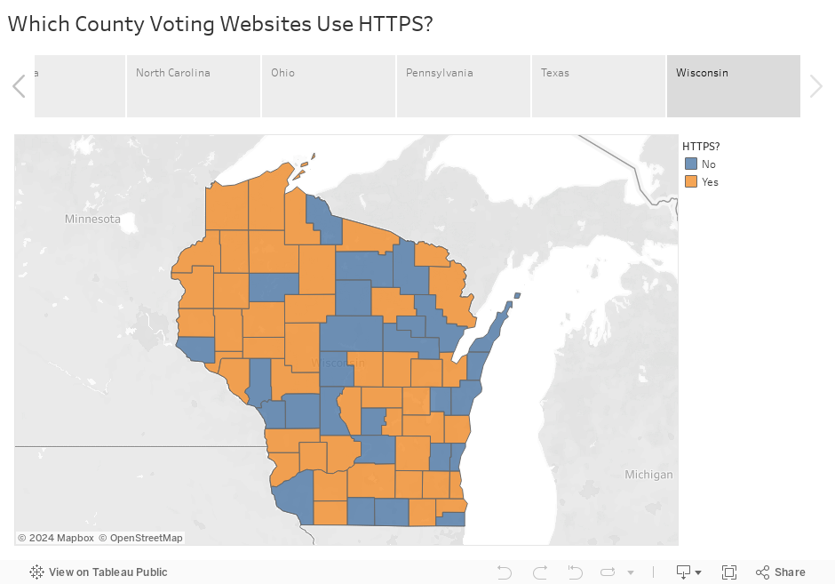 Which County Voting Websites Use HTTPS? 