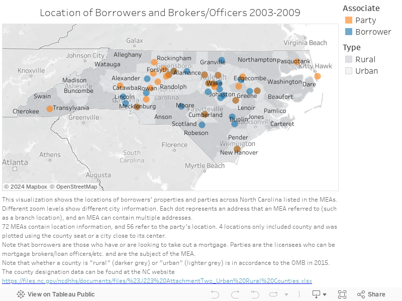 1 rss - Borrower and Broker Map - North Carolina