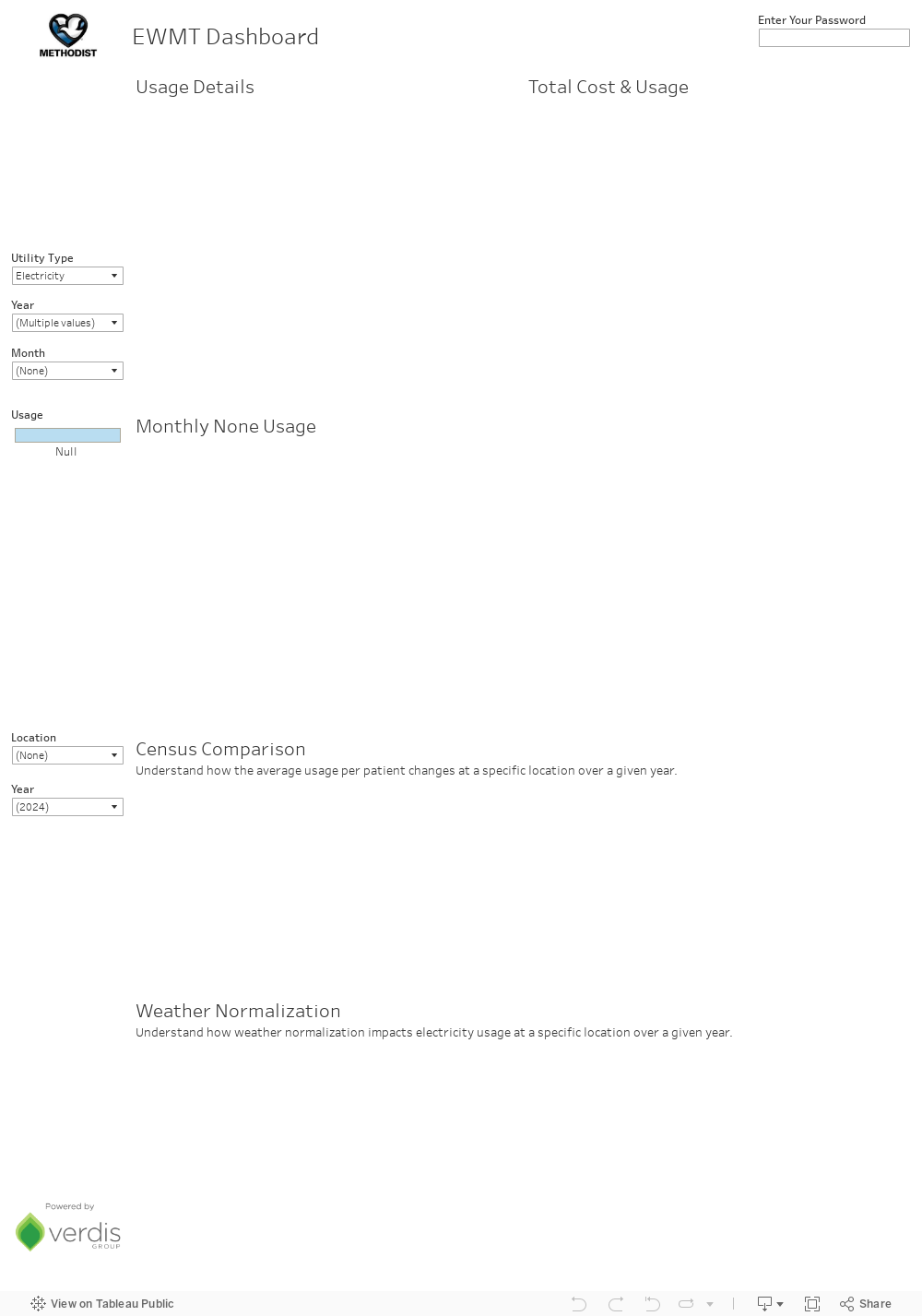 EWMT Dashboard 