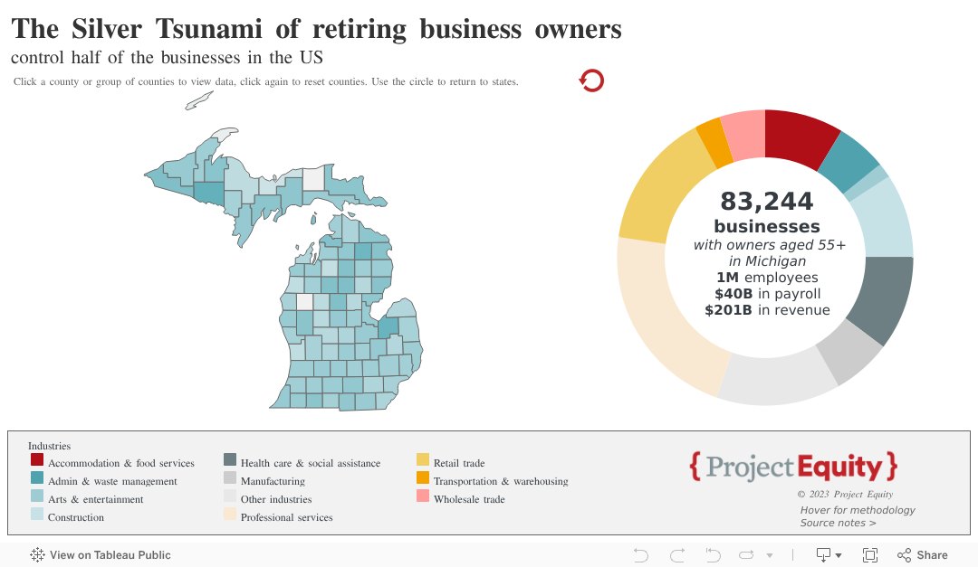 The Silver Tsunami of retiring business ownerscontrol half of the businesses in the US 