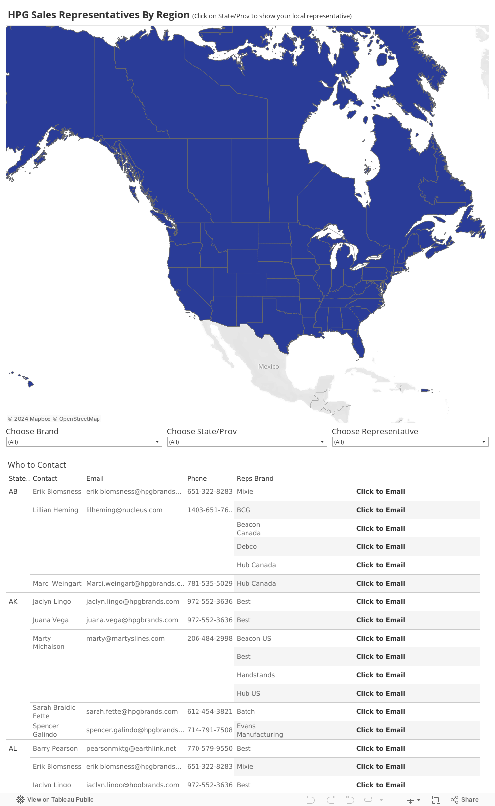 HPG Sales Representative Contact Map 