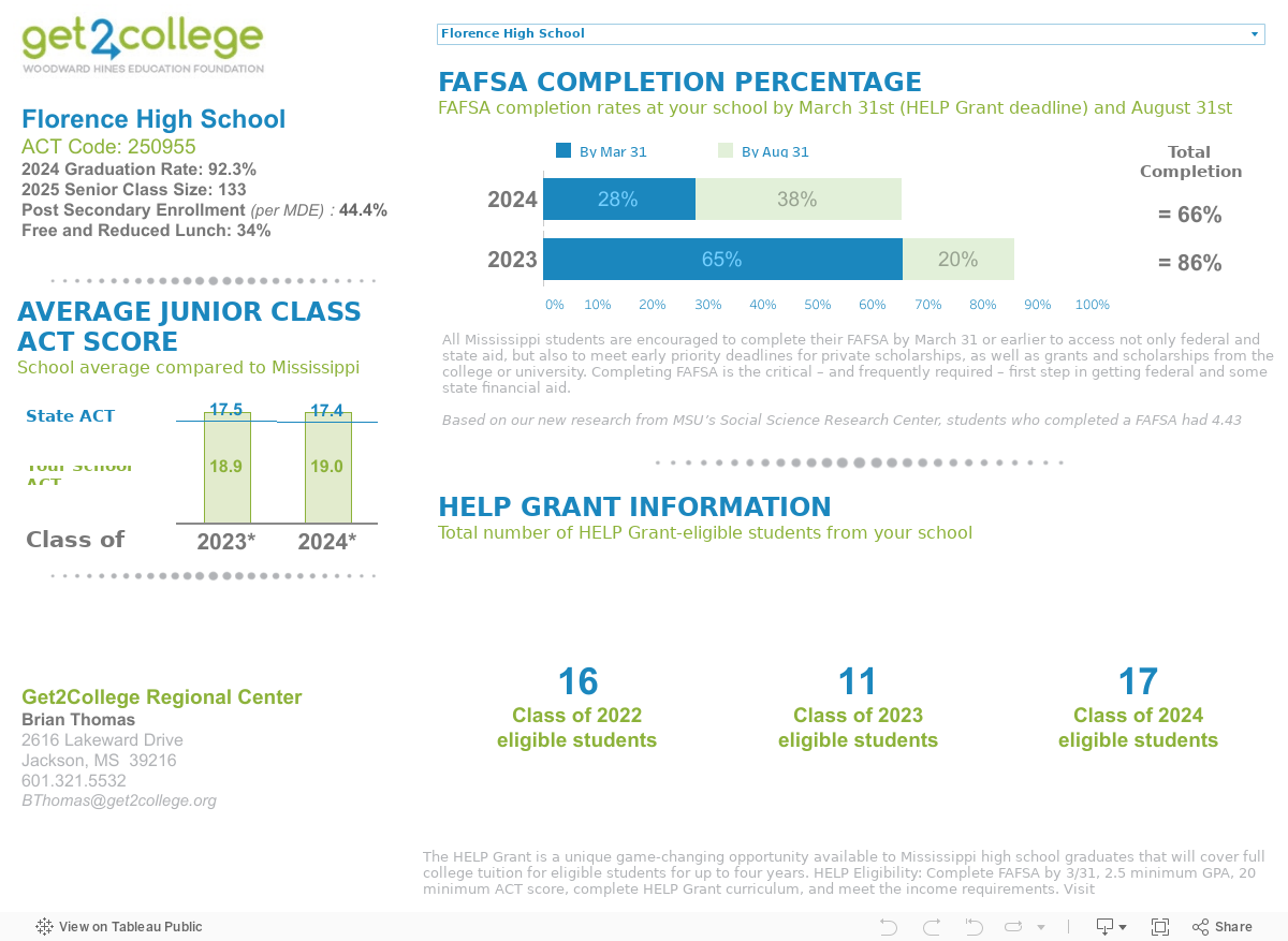 get2college-fafsa 