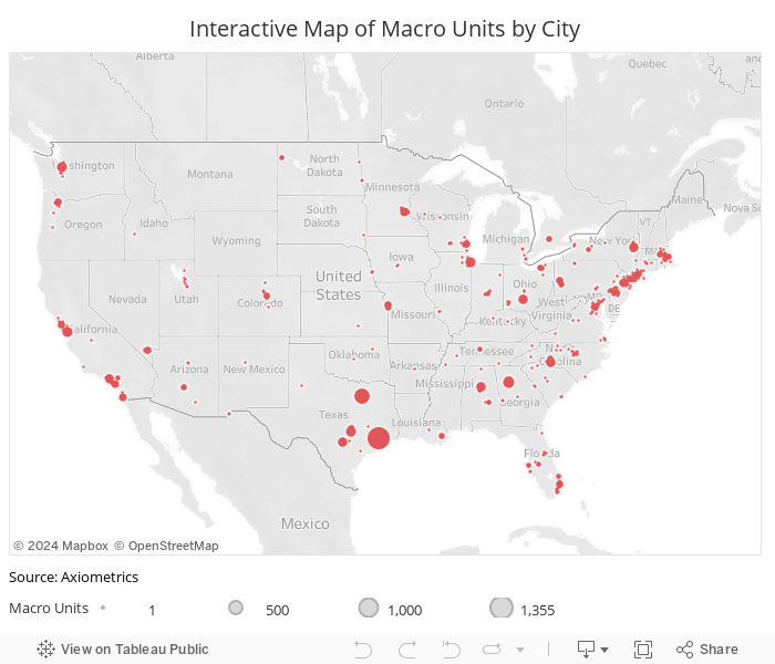 Map of All Macro Units 