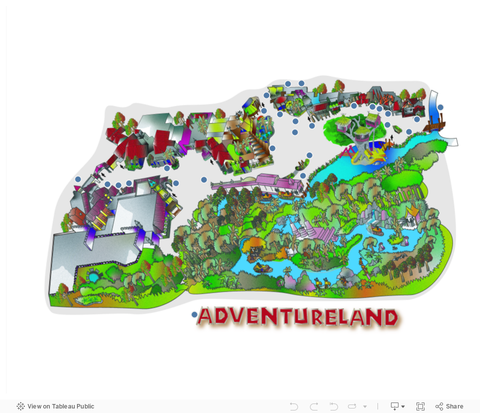 Adventureland 