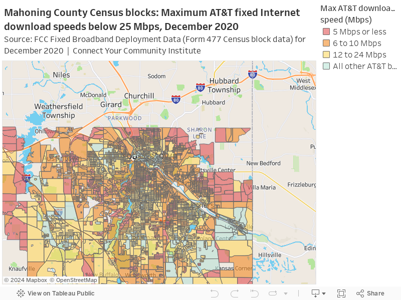 Mahoning County Census blocks: Maximum AT&T fixed Internet download speeds below 25 Mbps, December 2020Source: FCC Fixed Broadband Deployment Data (Form 477 Census block data) for December 2020  |  Connect Your Community Institute 