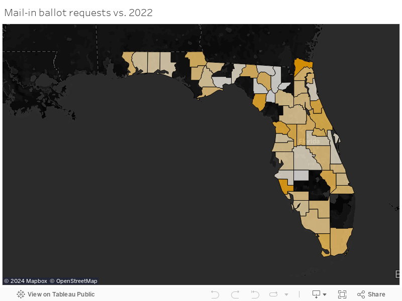 Mail-in ballot requests vs. 2022 