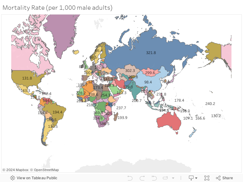 Mortality Rate (per 1,000 male adults) 