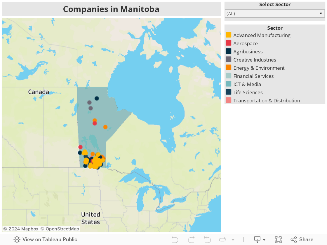 Companies in Manitoba 