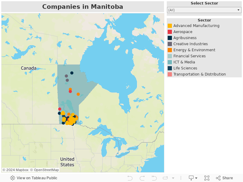 Companies in Manitoba 