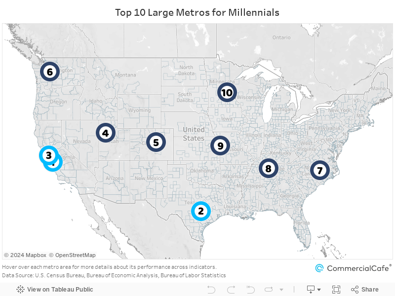 Map - Metros for Millennials 2023 