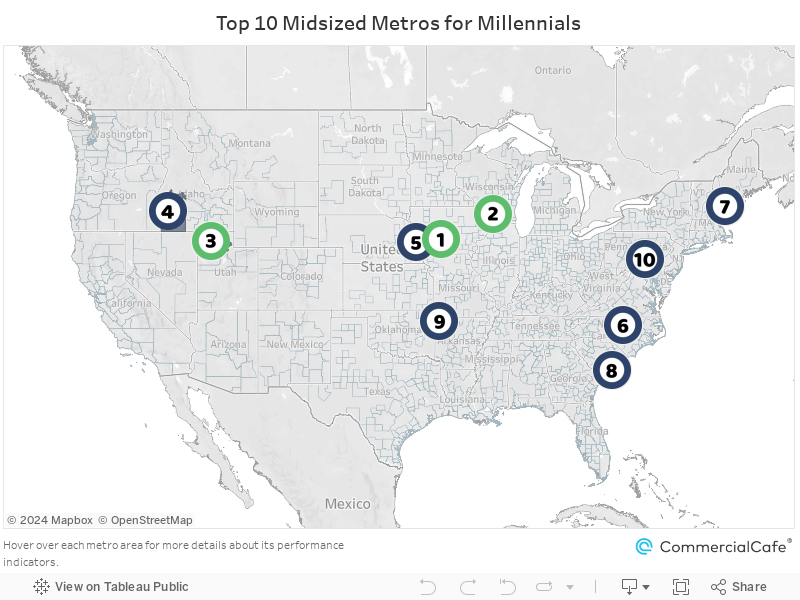Map - Mid Sized Metros for Millennials 2023 