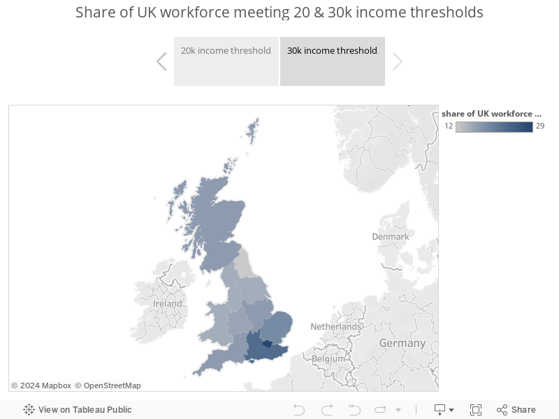 Share of UK workforce meeting 20 & 30k income thresholds 