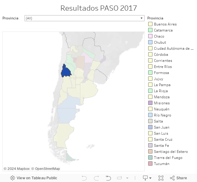 Resultados PASO 2017 