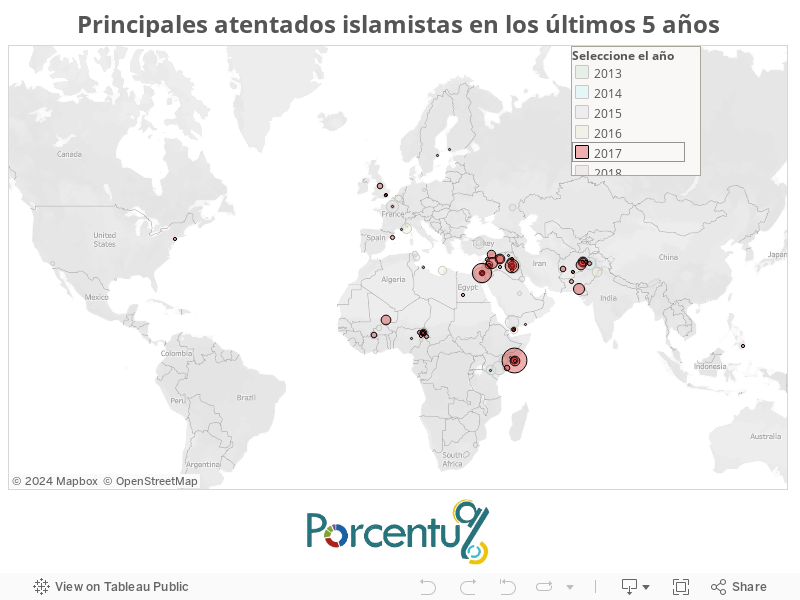 Principales atentados islamistas en los últimos 5 años