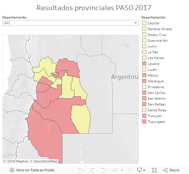 Resultados provinciales PASO 2017  