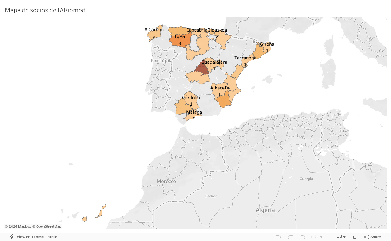 Mapa de Socios de IABiomed 