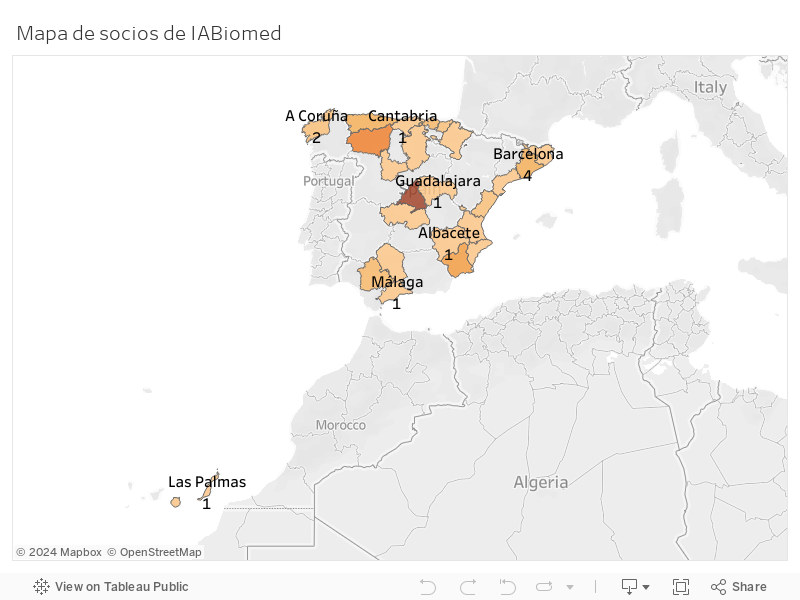 Mapa de Socios de IABiomed 