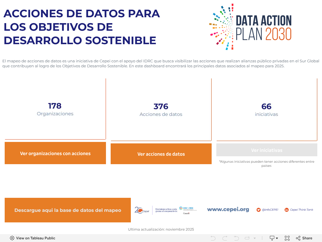 Mapeo de acciones de datos para los ODS - Cepei