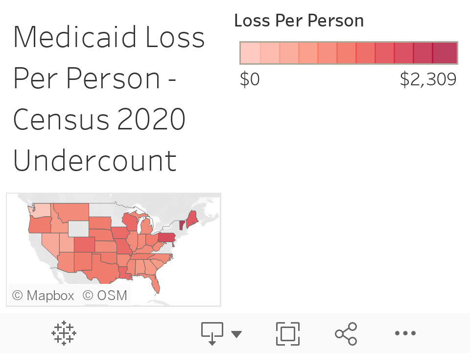 Loss per person with 1% undercount in US Census 