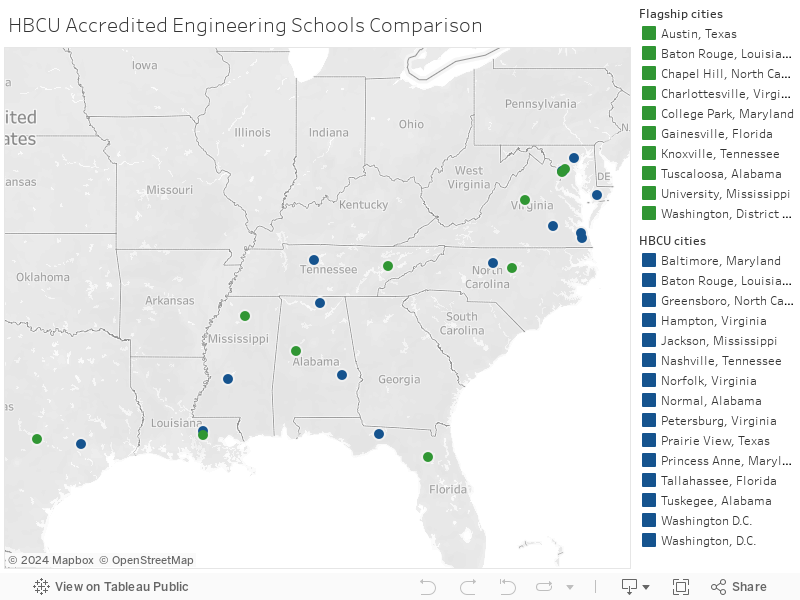 HBCU Accredited Engineering Schools Comparison 