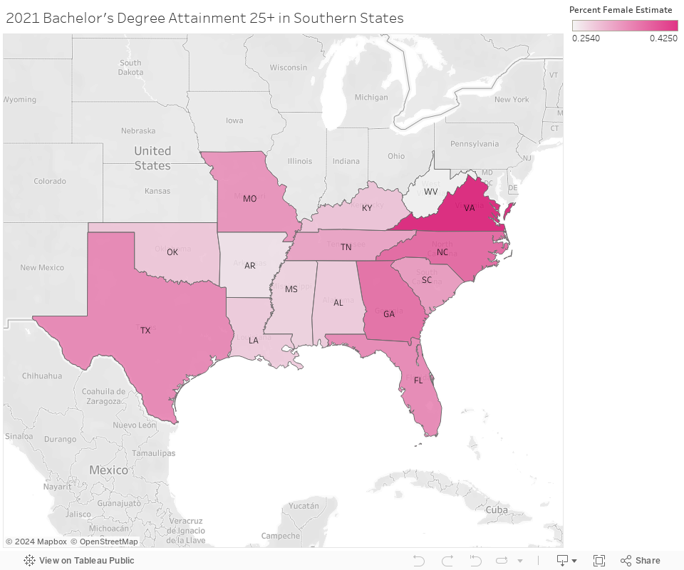 2021 Bachelor's Degree Attainment 25+ in Southern States 