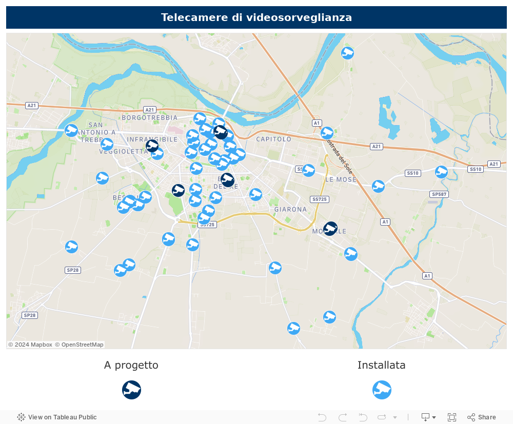 Mappa telecamere 