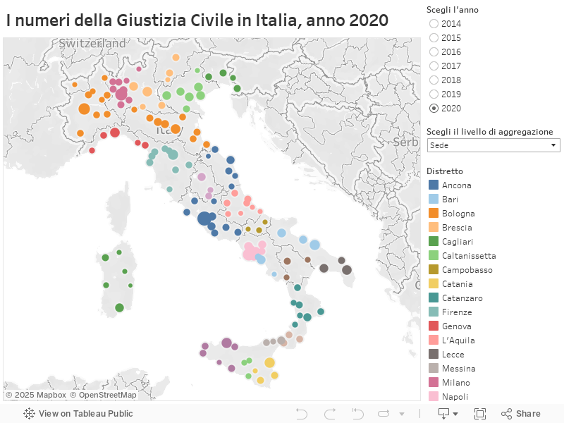 I numeri della Giustizia Civile in Italia 