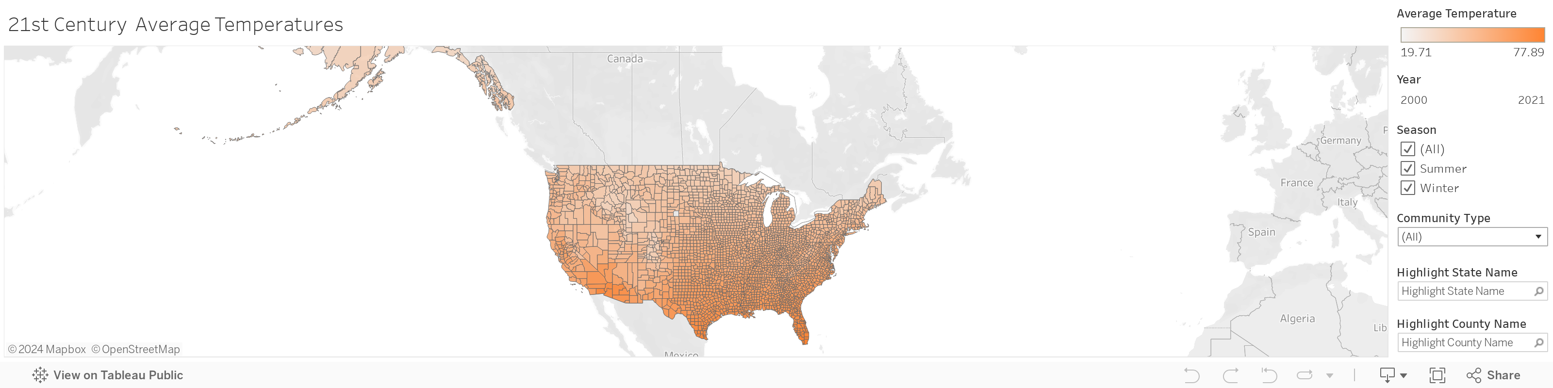 21st Century  Average Temperatures 