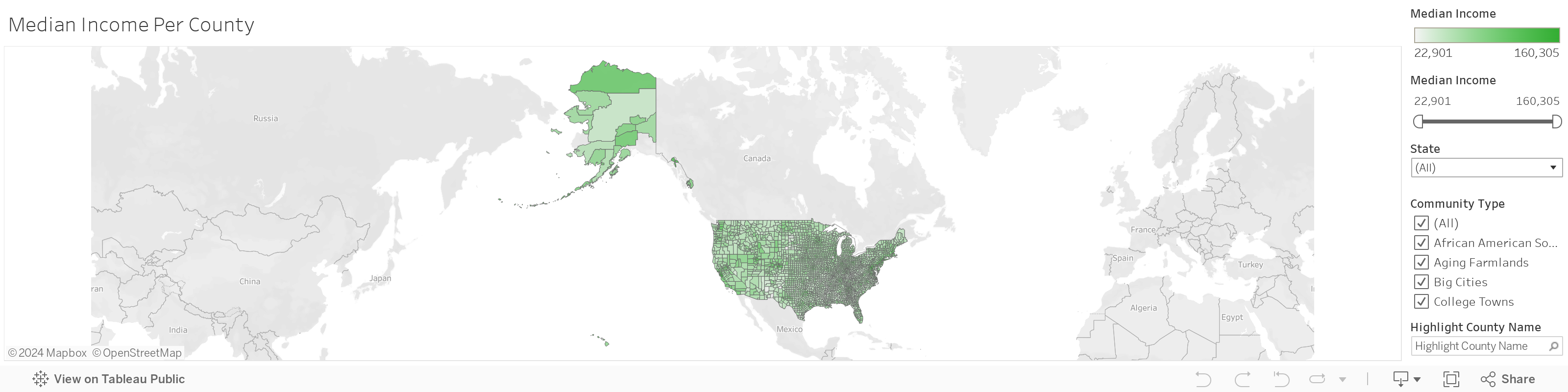 Median Income Per County  