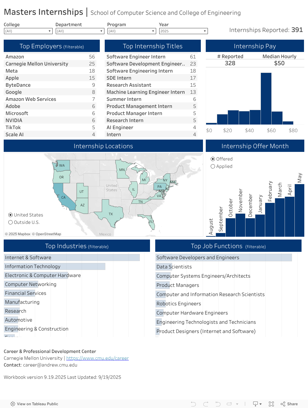 Masters Internships | School of Computer Science and College of Engineering 