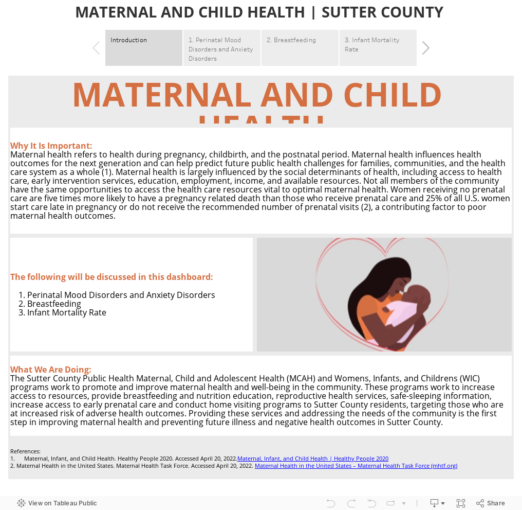 MATERNAL AND CHILD HEALTH | SUTTER COUNTY  
