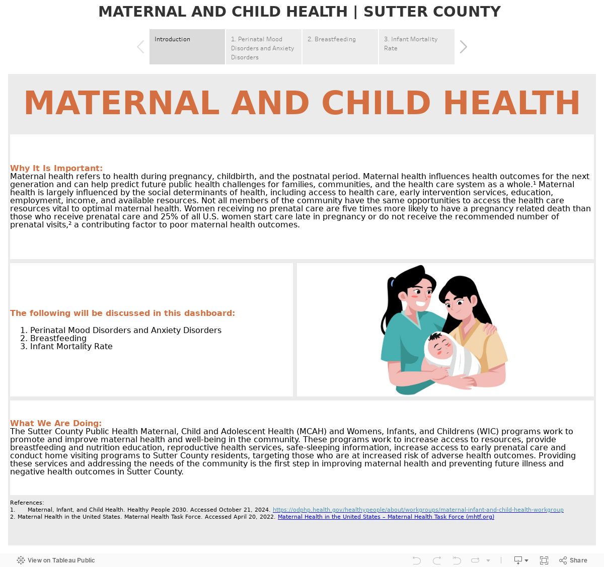 MATERNAL AND CHILD HEALTH | SUTTER COUNTY  