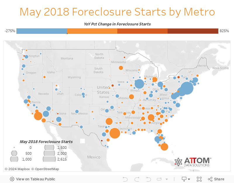 May 2018 Foreclosure Starts by Metro 