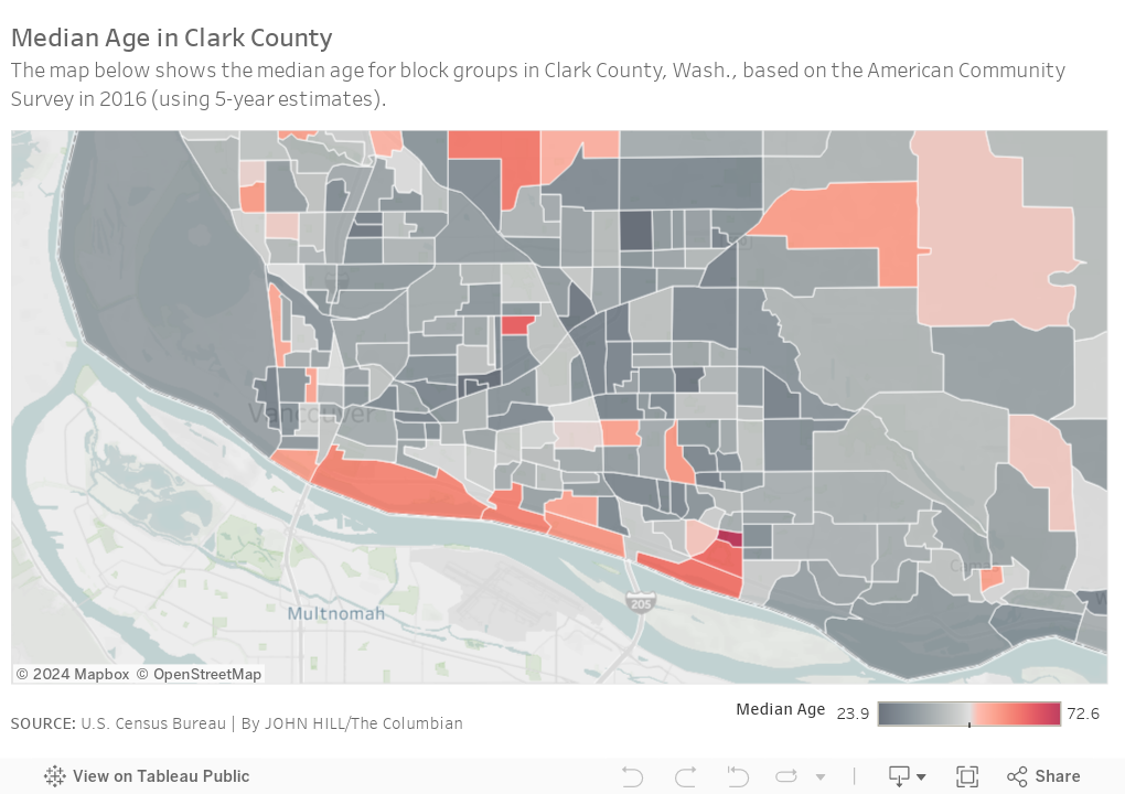 Median Age in Clark County 