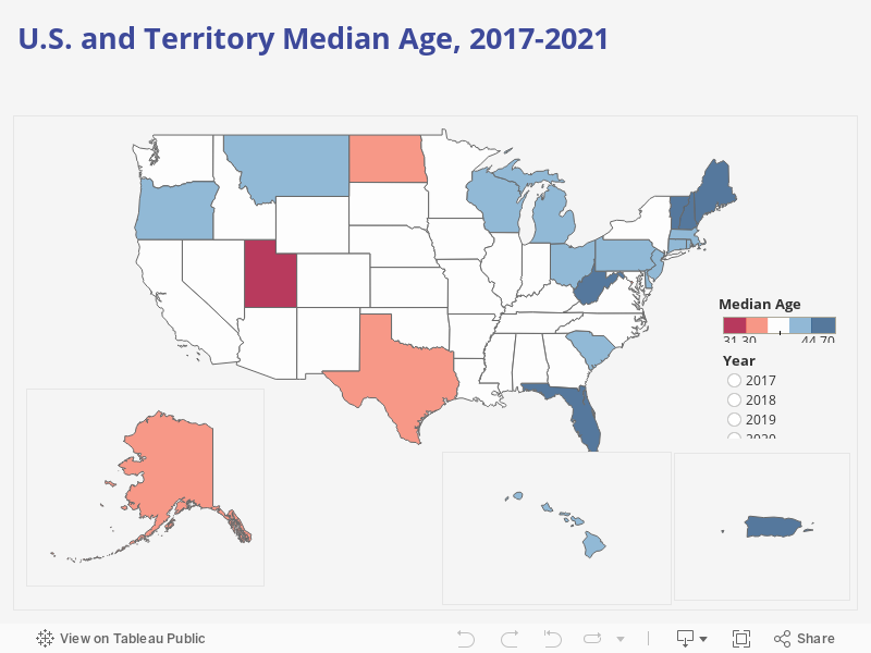 U.S. Median Age 2017-2021 