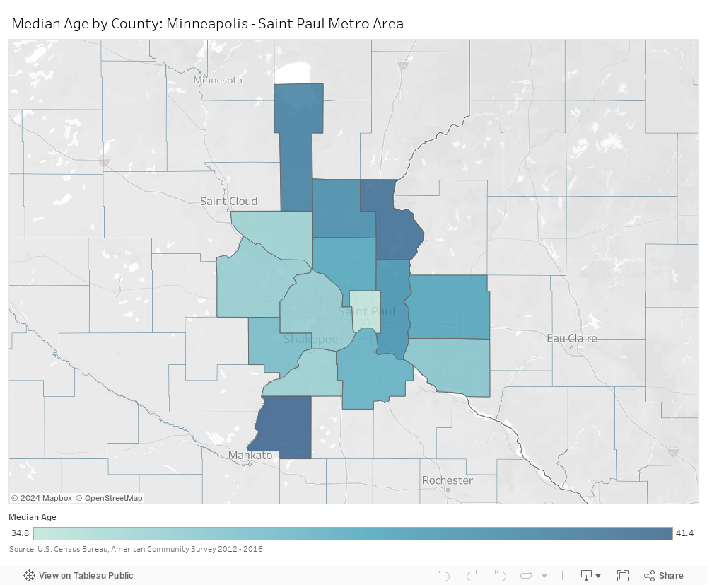 Regional Demographics - Minneapolis Saint Paul Economic Development