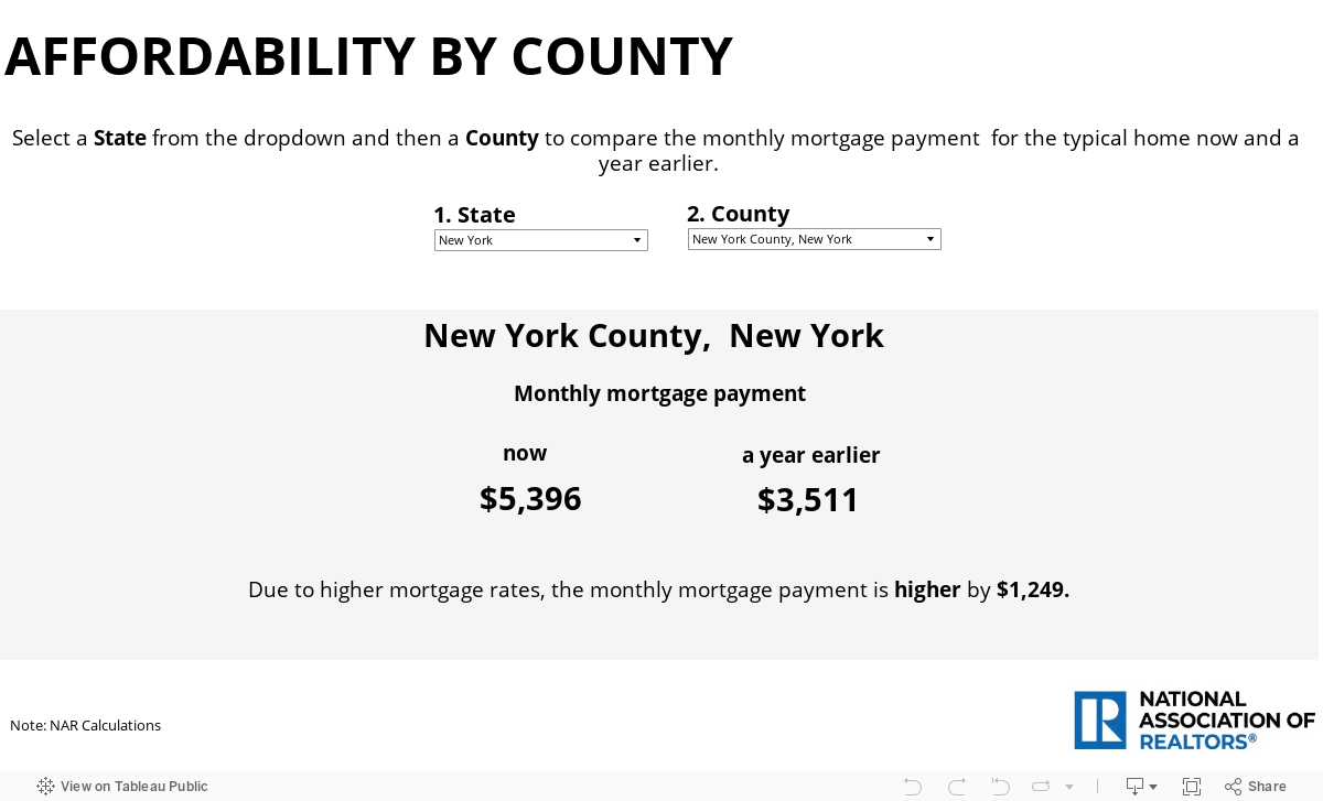 Payment-County-Q12023 