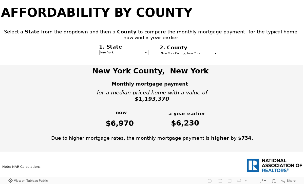 Payment-County-Q12024 