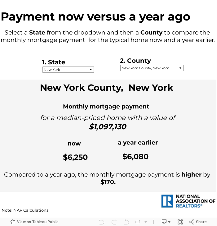 Payment-County-Q32024 