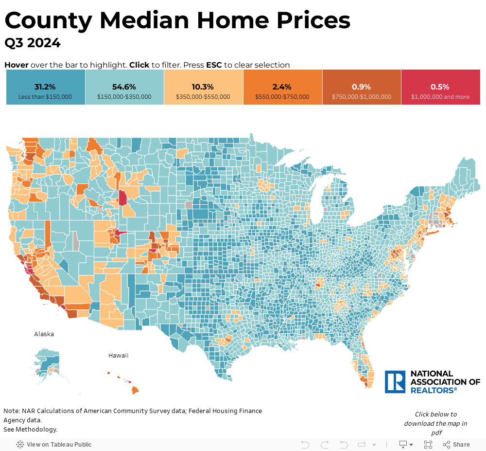 Viz-Prices-Q32024 