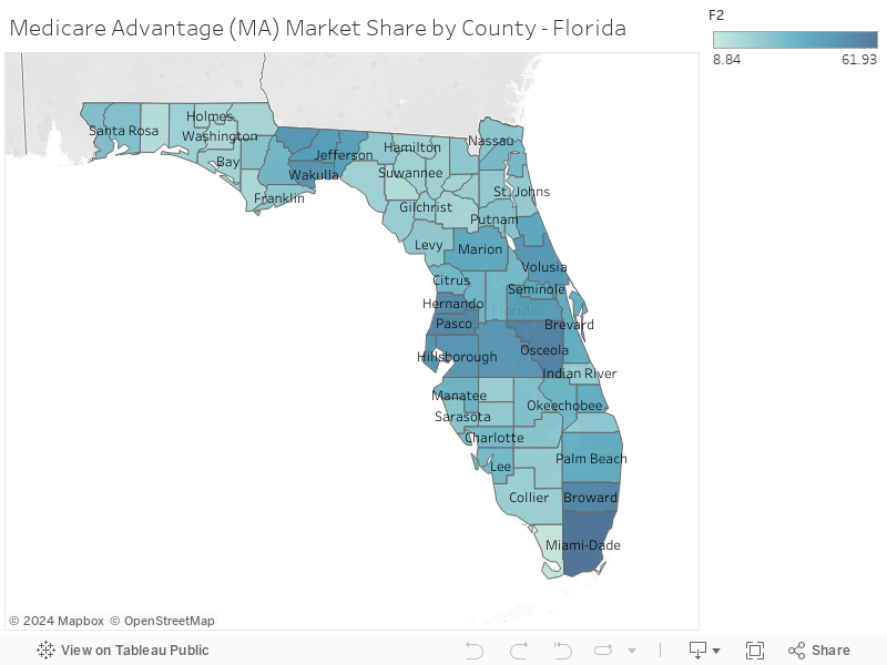 Medicare Advantage (MA) Market Share by County - Florida 