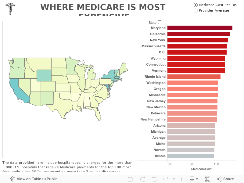 MedicareMap 