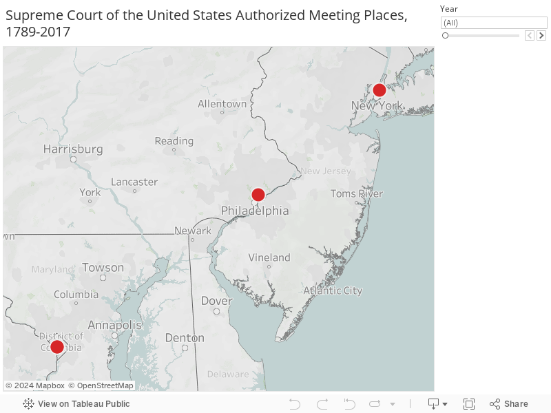 Supreme Court of the United States Authorized Meeting Places, 1789-2017