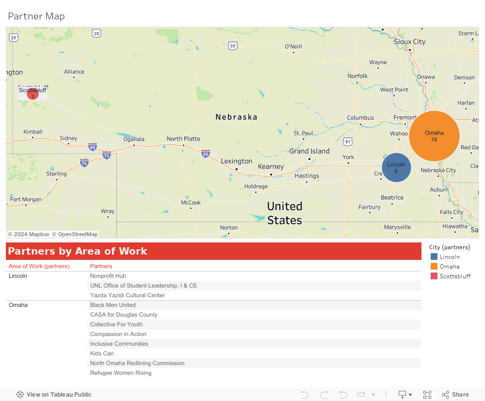 Nebraska Table - Partner Map 